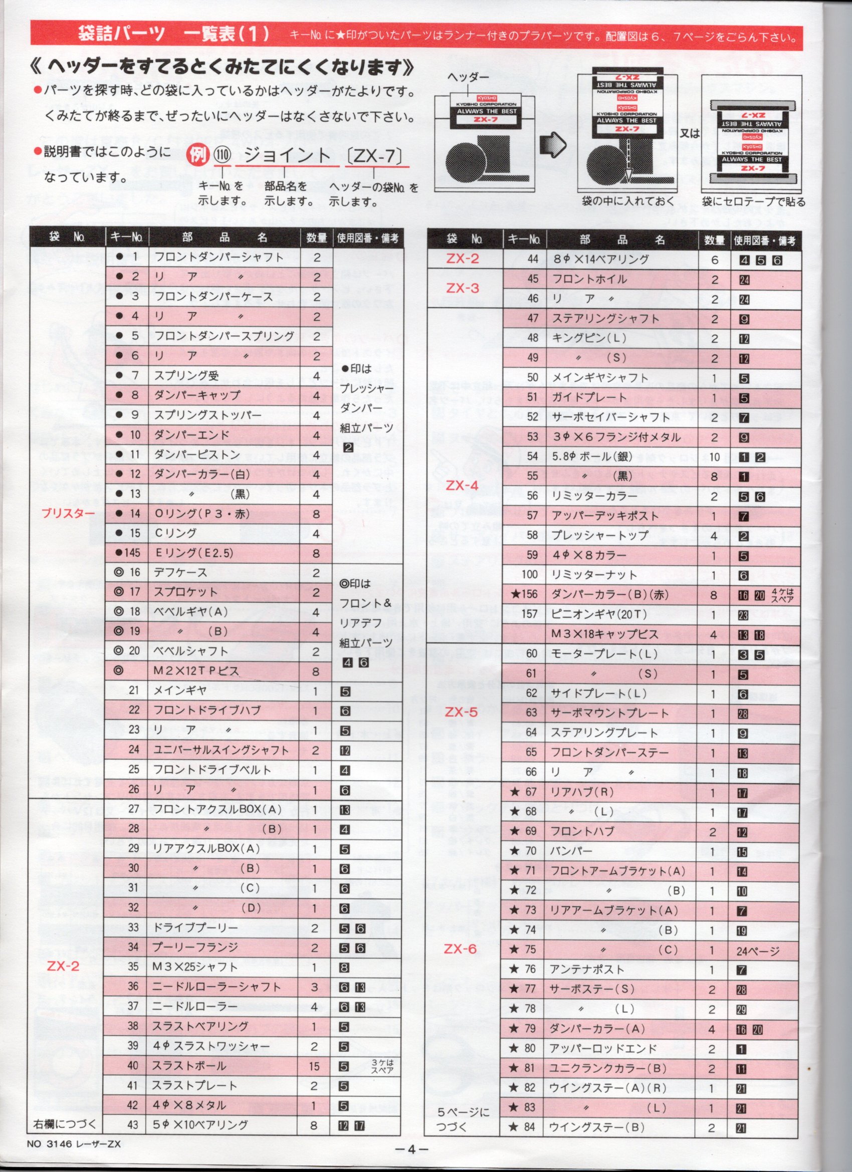 京商 レーザー ZX